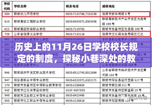 探秘历史上的11月26日，学校校长规定背后的故事与小店的奇遇教育印记揭秘。