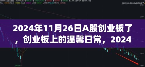 A股创业板温馨日常，回顾与展望