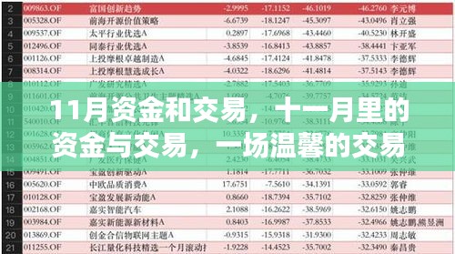 解决方案 第333页