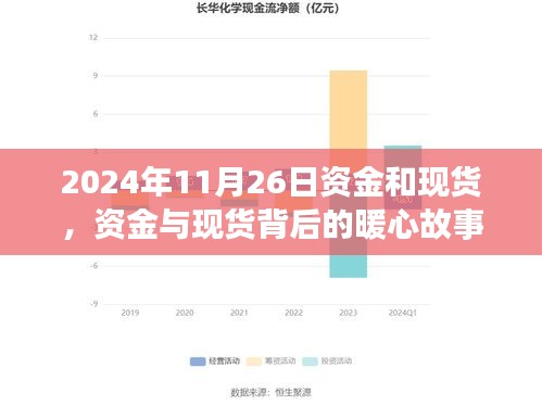 资金与现货背后的暖心故事，意外收获与深厚友情的交织
