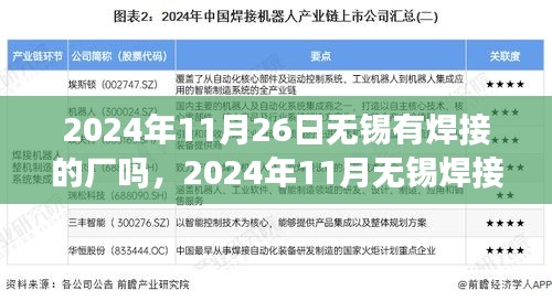无锡焊接工厂全面评测与专业工艺深度解析，2024年11月26日深度体验报告