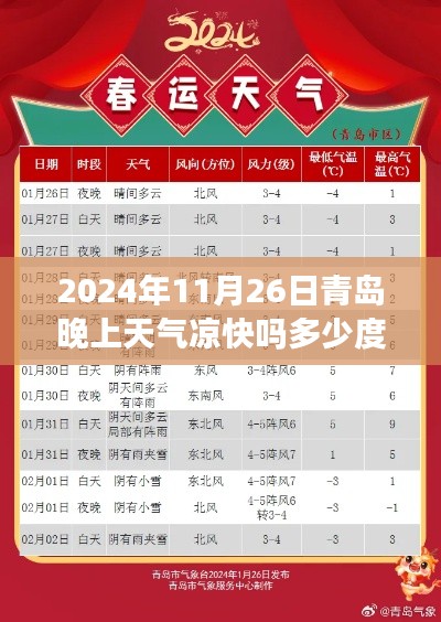 2024年11月26日青岛之夜，天气凉爽程度大揭秘