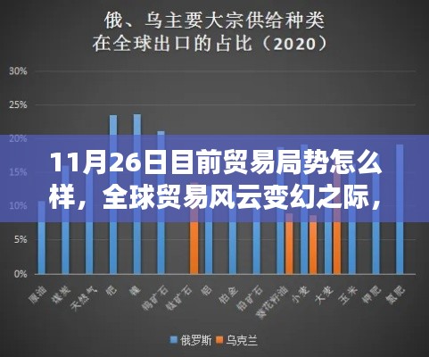 品质保障 第329页