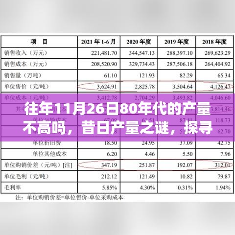 解决方案 第332页