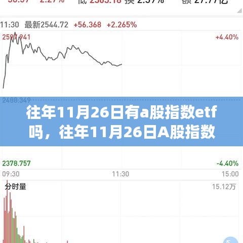 往年11月26日A股指数ETF的交易概况深度分析与交易数据概览