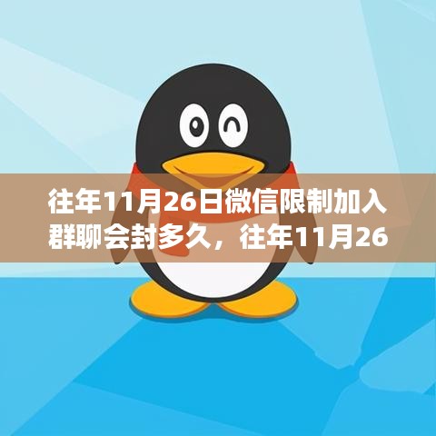 往年11月26日微信限制群聊功能解析，封停时长、特性、体验、竞品对比及用户洞察深度探讨