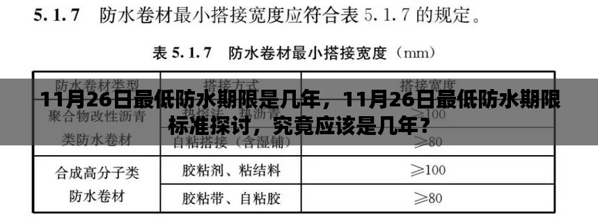 关于最低防水期限标准的探讨，究竟在11月26日应设定为几年？