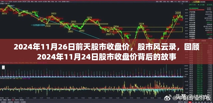 回顾股市风云录，揭秘股市收盘价背后的故事——以2024年11月24日为例
