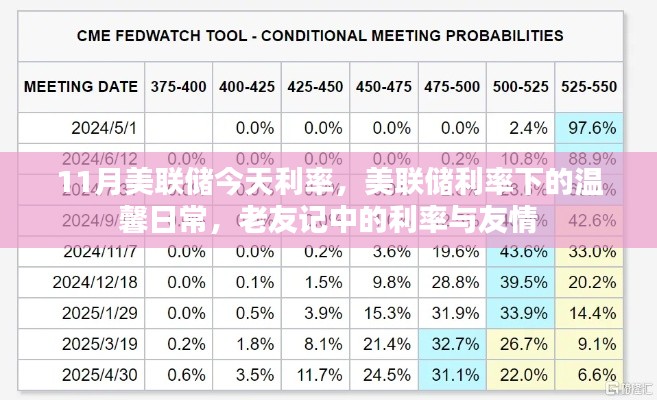品质保障 第328页