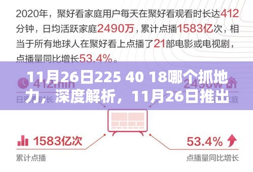 深度解析，11月26日推出的225 40 18轮胎抓地力性能评测与对比