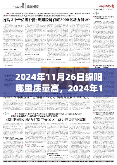 联系我们 第250页
