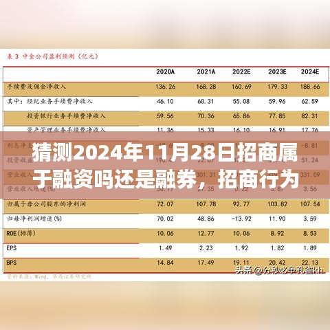 深度解析，2024年11月28日招商行为属性揭秘——融资还是融券？