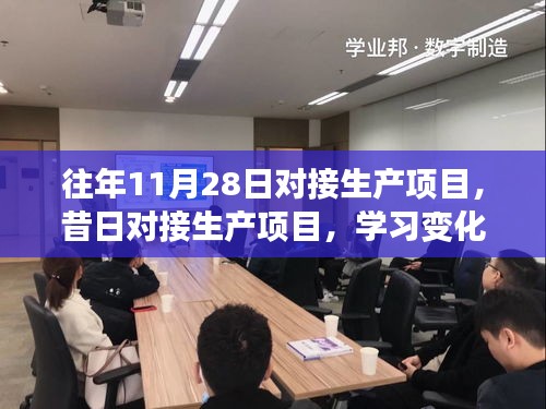 昔日生产项目对接经验，学习变化，自信塑造未来成就