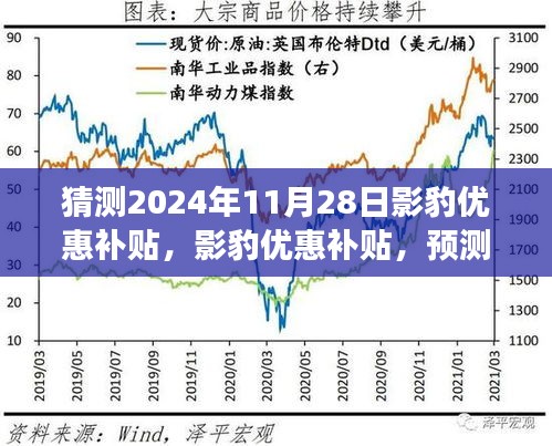 影豹优惠补贴预测，汽车市场变革即将来临