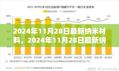 品质保障 第325页