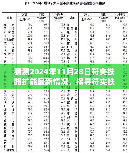 探寻符夹铁路未来扩能进展，最新预测与美景邂逅（预计更新日期，2024年11月28日）