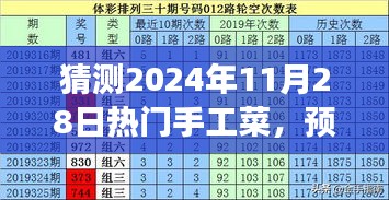 潮流与技艺交融，预测2024年11月28日热门手工菜趋势