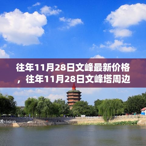 产品知识 第247页