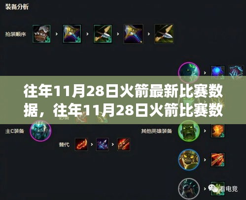 深度解析，火箭队历年11月28日比赛数据，赛场实力变化洞悉与回顾