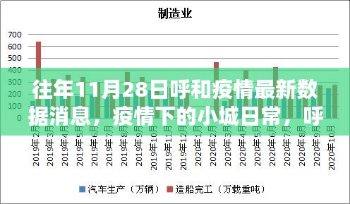 铸造车间 第252页