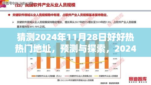 揭秘预测，揭秘热门地址兴起与影响，预测未来2024年11月28日好好热趋势分析