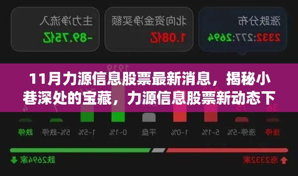 力源信息股票最新动态揭秘，美食天堂隐藏在小巷深处