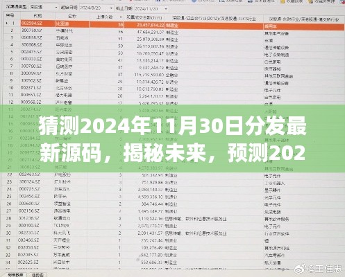 揭秘未来，最新源码发布预告——2024年11月3 0日展望