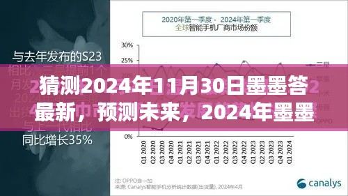 墨墨答趋势预测，揭秘未来走向，深度分析2024年最新趋势