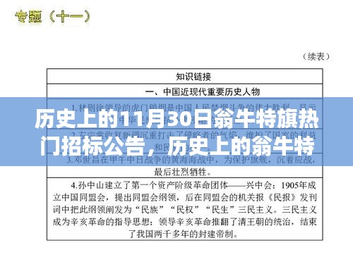 历史上的翁牛特旗招标公告，学习变化的力量，铸就自信成就之巅的历程