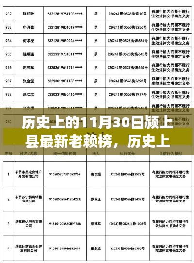 产品知识 第243页