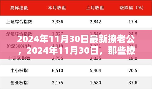 2024年11月30日，婚姻中的心动瞬间与温情撩老公之道