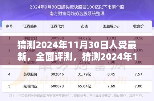 2024年11月30日最新产品全面评测与深度解析