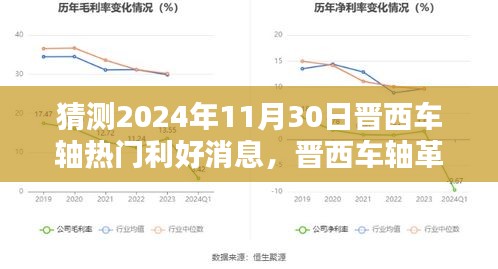 学贵有疑 第5页