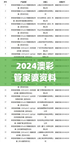 2024澳彩管家婆资料传真,高速应对逻辑_NXN92.859时尚版