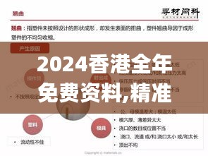 2024香港全年免费资料,精准解答方案详解_安全版WWT13.415