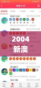 2004新澳门天天开好彩大全,安全性方案执行_TNZ27.197校园版