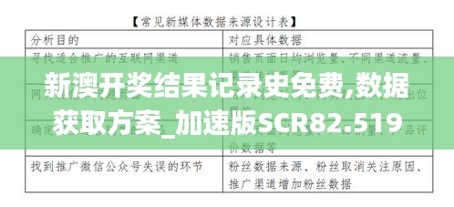 新澳开奖结果记录史免费,数据获取方案_加速版SCR82.519