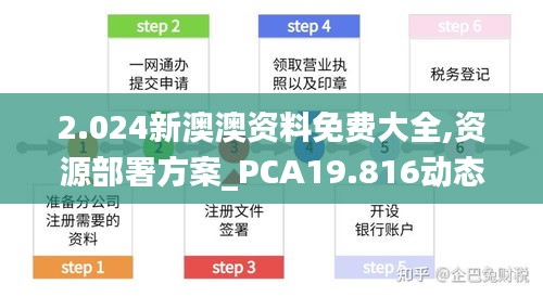 2.024新澳澳资料免费大全,资源部署方案_PCA19.816动态版