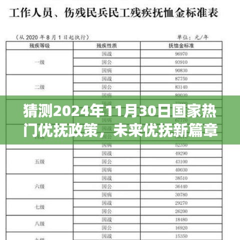 猜测2024年11月30日国家热门优抚政策，未来优抚新篇章，隐藏在老街巷中的特色小店与国家热门优抚政策展望