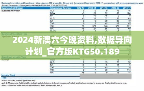 2024新澳六今晚资料,数据导向计划_官方版KTG50.189