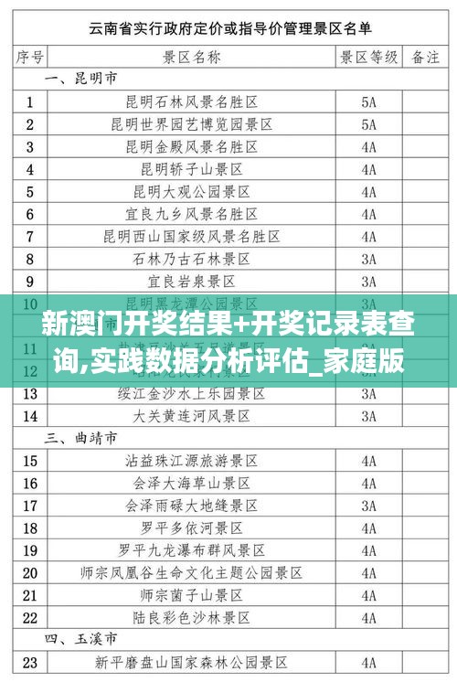 新澳门开奖结果+开奖记录表查询,实践数据分析评估_家庭版QOW82.423