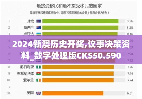 朝乾夕惕 第5页