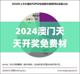 2024澳门天天开奖免费材料,数据引导设计方法_多元文化版GEE65.627
