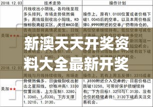 新澳天天开奖资料大全最新开奖结果查询下载,平衡计划息法策略_移动版OZO57.679