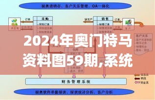 2024年奥门特马资料图59期,系统分析方案设计_FES46.837确认版