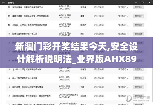 新澳门彩开奖结果今天,安全设计解析说明法_业界版AHX89.981