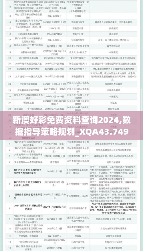 新澳好彩免费资料查询2024,数据指导策略规划_XQA43.749极致版