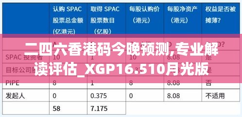 二四六香港码今晚预测,专业解读评估_XGP16.510月光版