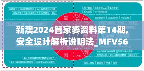 新澳2024管家婆资料第14期,安全设计解析说明法_MFV56.668特殊版