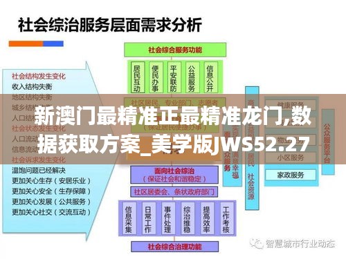 新澳门最精准正最精准龙门,数据获取方案_美学版JWS52.279